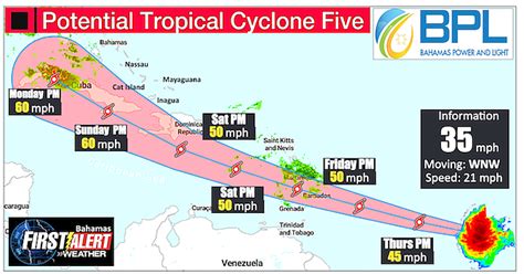 Be alert for possible Tropical Storm Elsa | The Tribune