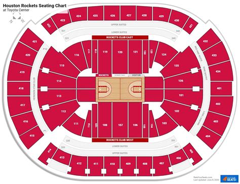 Houston Rockets Seating Charts at Toyota Center - RateYourSeats.com