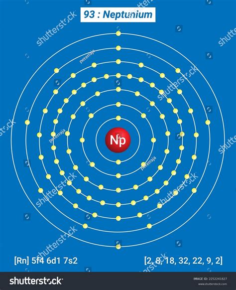 Np Neptunium Element Information Facts Properties Stock Vector (Royalty ...