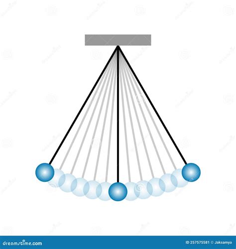 Diagram Of Simple Pendulum Harmonic Motion. Royalty-Free Illustration | CartoonDealer.com #257575581