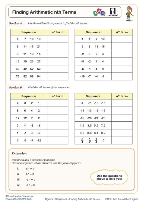 Finding Arithmetic nth Terms Worksheet Worksheet | Cazoom Maths Worksheets