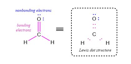 Fluoro Formaldehyde Lewis Structure