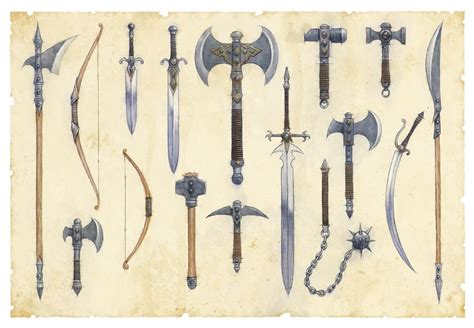 Friday Favourite: What Your Weapon Says About Your Character – Dungeon ...