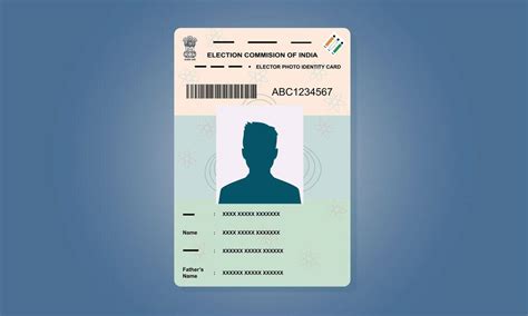 How to Apply for Voter ID Card in Karnataka: Online & Offline Process Explained