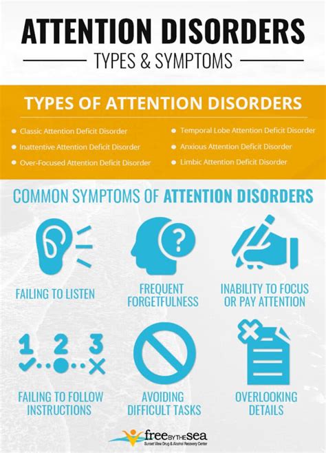 Attention Disorders Washington | Oregon Attention Disorders