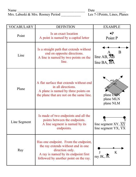 Points Lines And Planes Examples