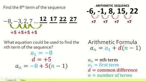 Category 1 Arithmetic and Geometric Sequences - YouTube