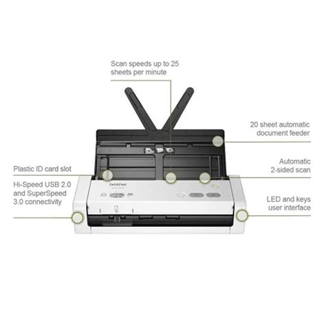 Brother ADS-1200 Auto Scanner price in BD | IHP Corporation