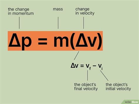 How to Find Change in Momentum: Formulas & Examples