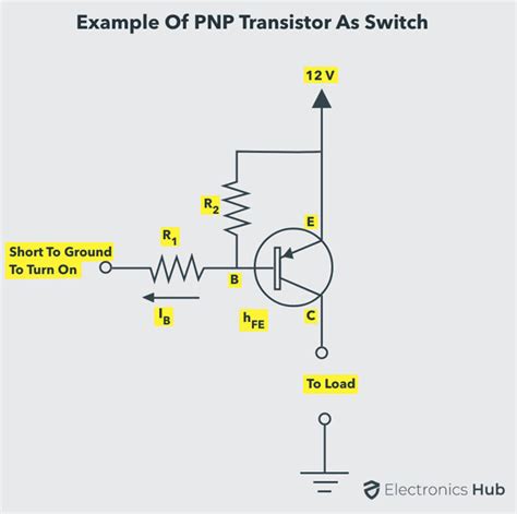 Working Of Transistor As A Switch Npn And Pnp Transistors | electronicshub