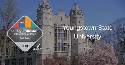 Youngstown State University Archives - College Factual