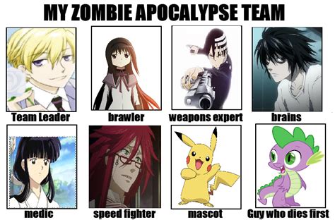 Your zombie apocalypse team - Forum Games - MLP Forums