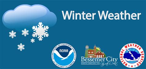 Winter Weather - Bessemer City, NC