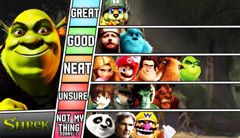 Shrek Matchup Tier List by LandonTalksALot on DeviantArt