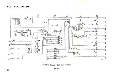 Tr6 Wiring Diagram