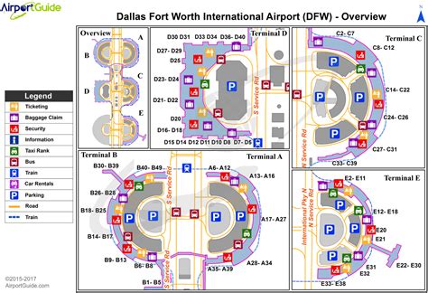 Dallas-Fort Worth - Dallas/Fort Worth International (DFW) Airport ...