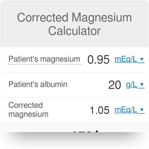 Mg To Meq Calculator