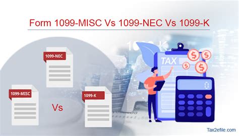 Form 1099 K vs. 1099 MISC vs. 1099 NEC – What’s The Difference?