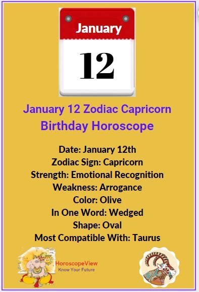 January 12 Zodiac Sign Personality (Capricorn)