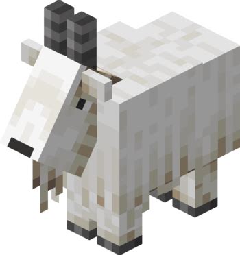 Minecraft Goat Blank Template - Imgflip