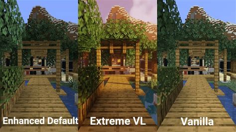 Sildurs Enhanced Default and Sildurs Vibrant | Minecraft 1.15 Shader ...