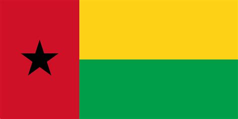 Drapeau de la Guinée équatoriale, Drapeaux du pays Guinée équatoriale