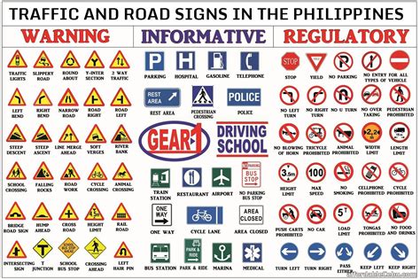 List of Traffic Signs in the Philippines - Philippine Government 30228