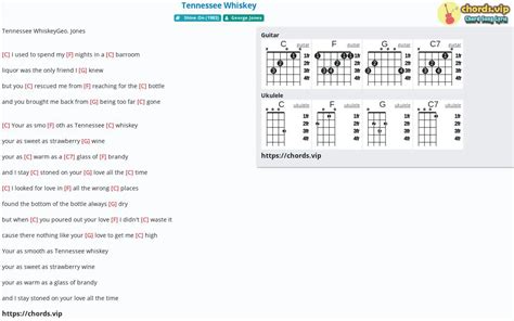 Tennessee whiskey lyrics - formulaqust