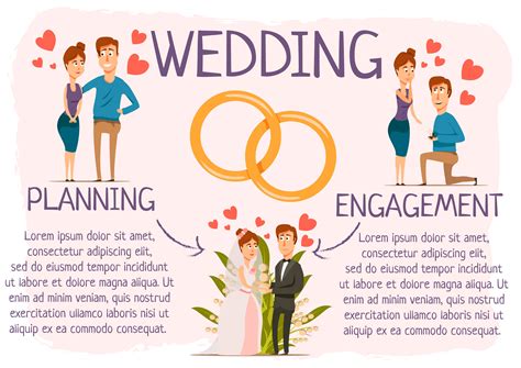 Marriage Stages Infographic Poster 470982 Vector Art at Vecteezy