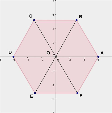 Math Principles: Regular Polygon Problems, 2