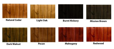 8 Best Deck Stain Colors For Wooden Decks - Homeluf.com