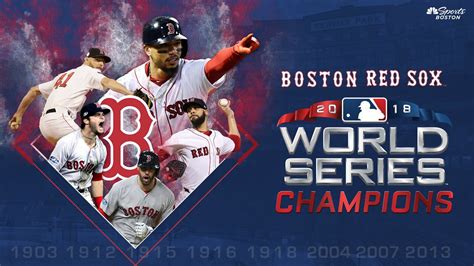 Red Sox World Series 2013 Champions Wallpaper