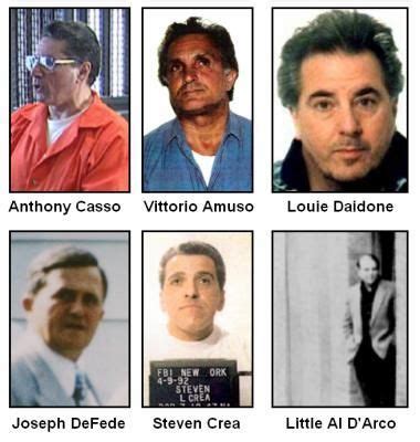 Lucchese family | Mafia crime, Crime family, Goodfellas