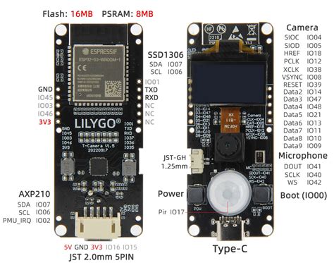 T-Camera S3 - An ESP32-S3 board with camera, display, PIR motion sensor, and microphone - CNX ...