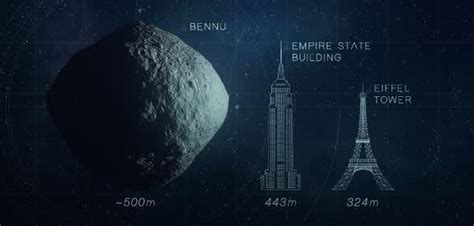 Visit to 'Armageddon Asteroid' Could Save Future Earth from Impact