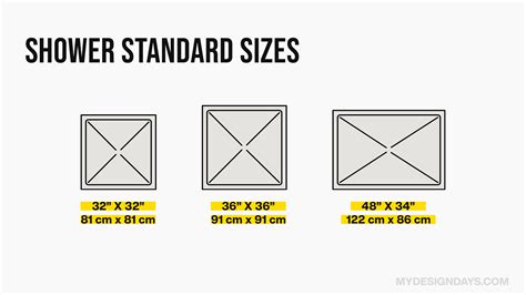 The ULTIMATE Guide to Standard Bathroom Sizes & Layouts