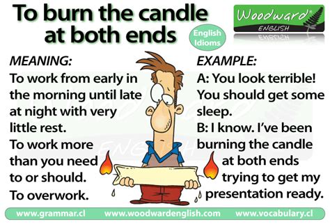 Burning the candle at both ends – meaning | Woodward English