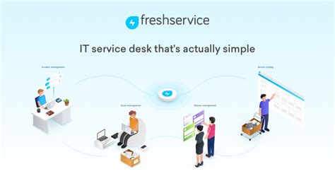 What is IT Service Desk? | What does IT Service Desk do? | Freshservice