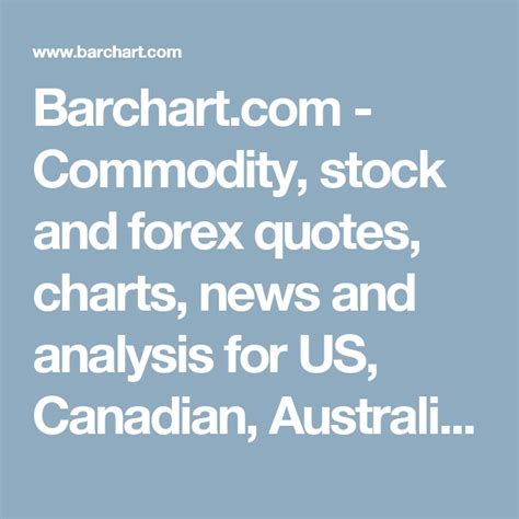 Barchart.com - Commodity, stock and forex quotes, charts, news and analysis for US, Canadian ...