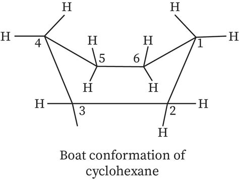 Beta Glucose Chair Conformation