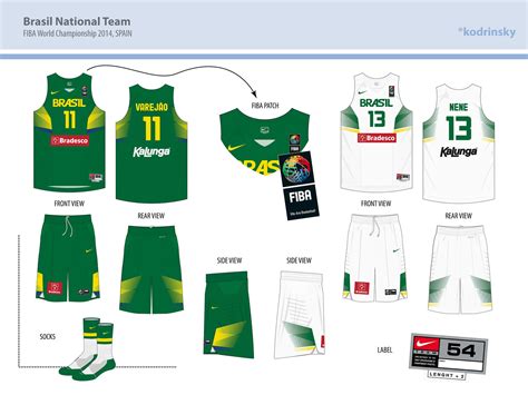 Brazil National Team (FIBA World Championship 2014, Spain) | Sports ...