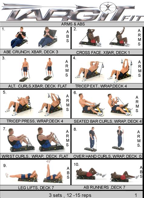 Arms Bodybuilding Exercises Chart