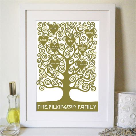 Personalised Gustav Klimt Inspired Family Tree Print - Glyn West Design