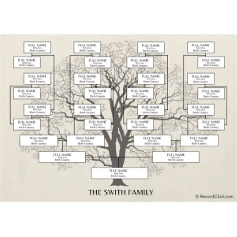 5 Generation Pedigree Chart - Family Tree Templates | RecordClick.com