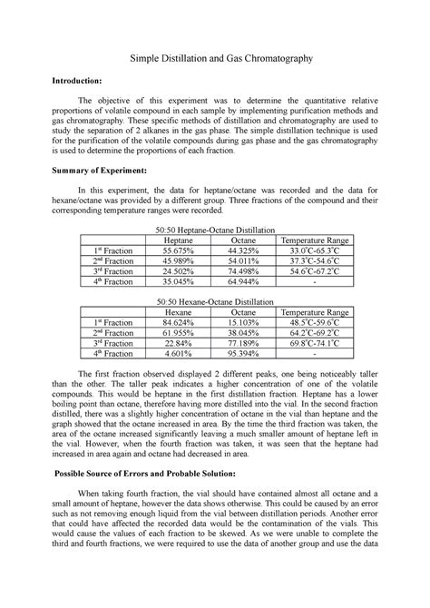 Formidable Simple Distillation Lab Report Example What Is A Technical ...