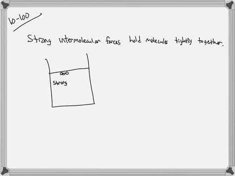 SOLVED:Explain how strong intermolecular forces are expected to result ...