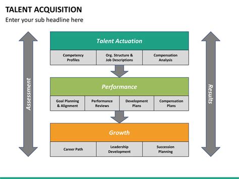 Talent Acquisition PowerPoint Template | SketchBubble