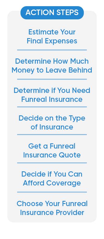 Funeral Insurance: How to Find the Best | Burial Insurance Pro