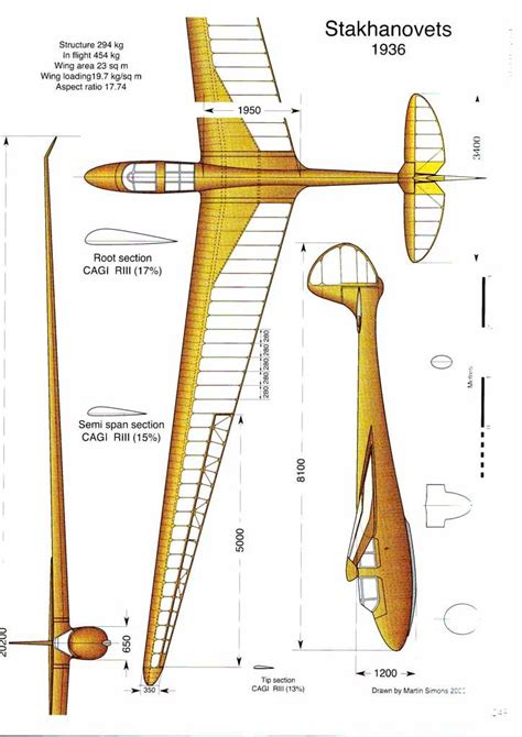 Stackhanovets em 2023 | Aeromodelos, Aviões de papel, Invenções legais