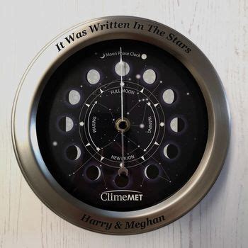 Customisable Constellations Moon Phase Clock By ClimeMET ...